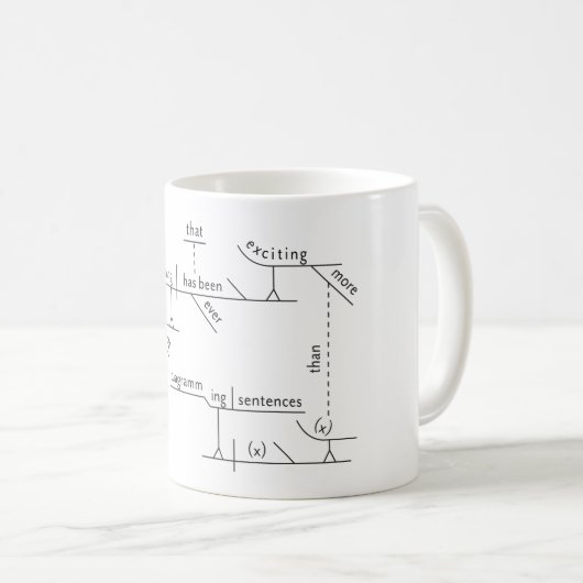 Satzdiagramm Grammar White 11 oz Klassische Tasse (VorderseiteRechts)