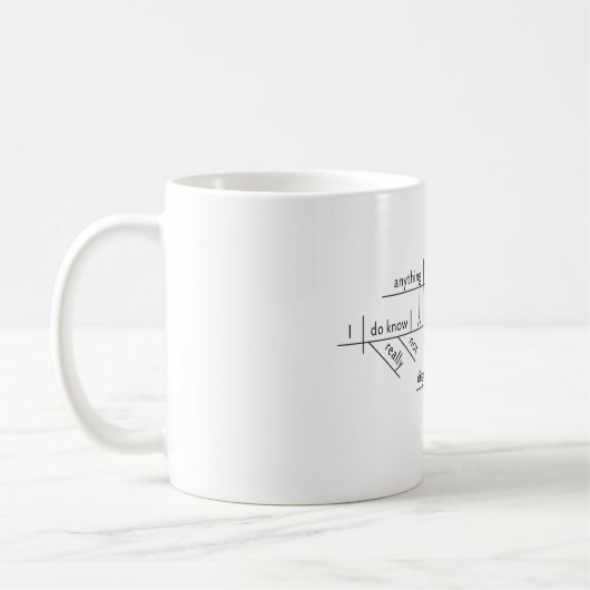 Satzdiagramm Grammar White 11 oz Klassische Tasse (Links)