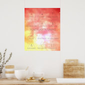 Satzzeichen Modernes typografisches Poster (Küche)