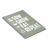 Sau, wachsen, essen, wiederholen (Weiß) Notizblock (Rechte Seite)