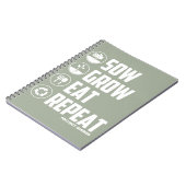 Sau, wachsen, essen, wiederholen (Weiß) Notizblock (Linke Seite)