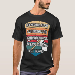 Saubere Fingernägel sind völlig überbewertet Mecha T-Shirt