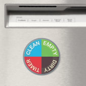 Saubere leere Geschirrspülmaschine Büroküche Hinwe Magnet (In Situ (Geschirrspüler))