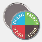 Saubere leere Geschirrspülmaschine Büroküche Hinwe Magnet (Vorderseite/Rückseite)