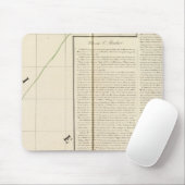 Saudi-Arabien 91 Mousepad (Mit Mouse)