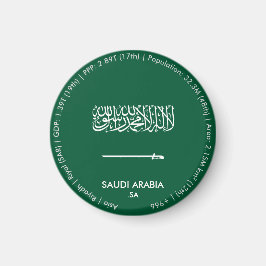 Saudi-Arabien-Flagge-Magnet Magnet