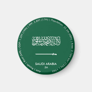 Saudi-Arabien-Flagge-Magnet Magnet