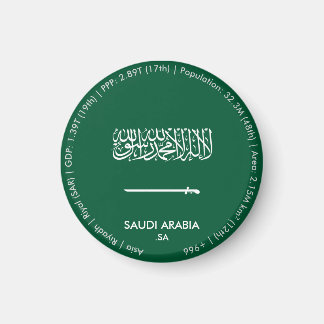 Saudi-Arabien-Flagge-Magnet Magnet