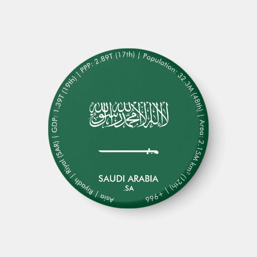 Saudi-Arabien-Flagge-Magnet Magnet (Vorne)