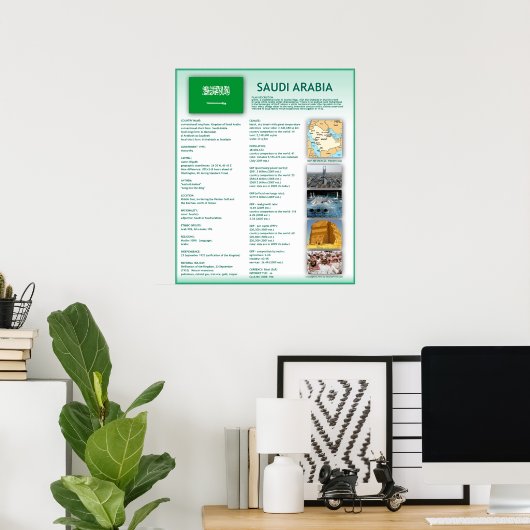 Saudi-Arabien Poster (Heimbüro)