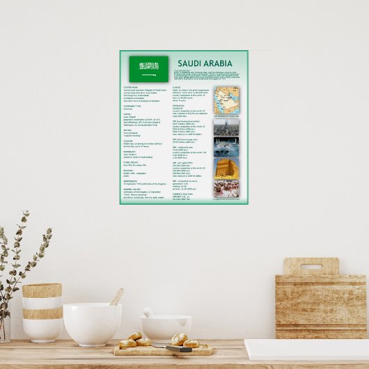 Saudi-Arabien Poster (Küche)