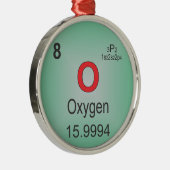 Sauerstoff-einzelnes Element des Periodensystems Ornament Aus Metall (Rechts)