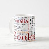 Säugetiere in der Typografie Kaffeetasse (Vorderseite Links)