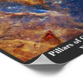 Säulen der Schaffung James Webb Weltraumteleskop Poster (Ecke)