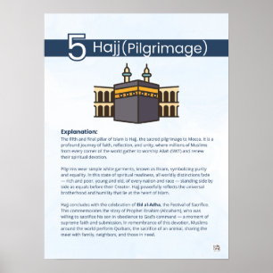 Säulen des Islam - Haddsch (Wallfahrt) Blau Poster