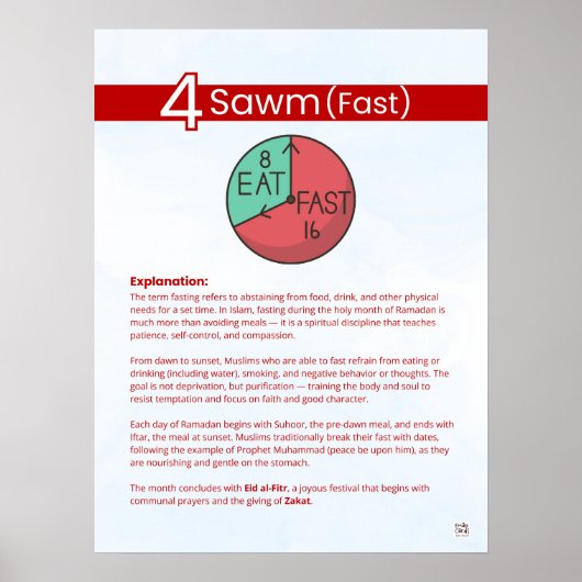 Säulen des Islam - Sawm (Fasten) Rot Poster (Vorne)