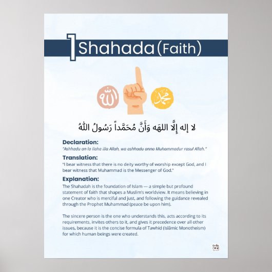 Säulen des Islam - Schahāda (Glaube) - Blau Poster (Vorne)