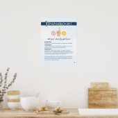 Säulen des Islam - Schahāda (Glaube) - Blau Poster (Küche)