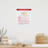Säulen des Islam - Schahāda (Glaube) Rot Poster (Küche)