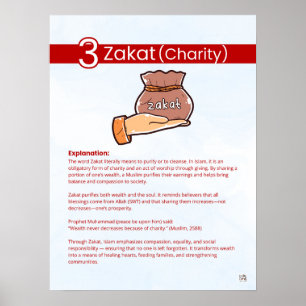 Säulen des Islam - Zakat (Wohltätigkeit) Rot Poster