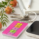 Saundra Periodenname Schlüsselring (Vorderseite rechts)