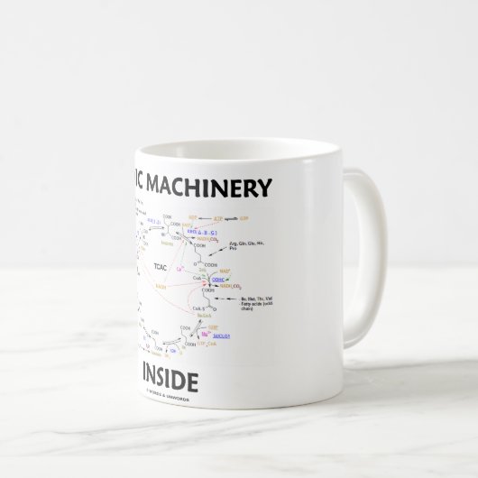 Säurehaltiges Maschinerie-Innere (Krebs Kaffeetasse (VorderseiteRechts)