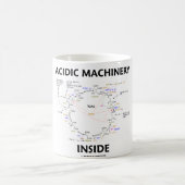 Säurehaltiges Maschinerie-Innere (Krebs Kaffeetasse (Mittel)