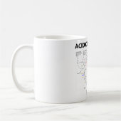 Säurehaltiges Maschinerie-Innere (Krebs Kaffeetasse (Links)