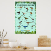 Sauropod Dinosaurier Poster (Küche)