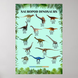 Sauropod Dinosaurier Poster