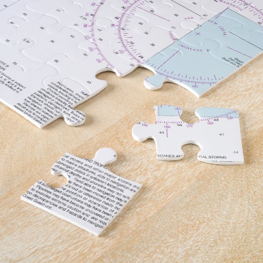 Savannah River und Wassaw Sound Nautical Chart Puzzle (Seite)