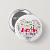 Savelibraries Button (Vorne & Hinten)