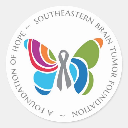 SBTF Custom Aufkleber (Vorderseite)