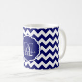 SC Monogram Zickzack, Blue-White Dark-Coffee Tasse (VorderseiteRechts)