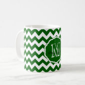 SC Monogramm Zickzack, Grün-Weiß-Kaffee-Tasse Kaffeetasse (Vorderseite Links)