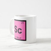 Sc - St. Cloud Minnesota Chemistry Periodic Table Kaffeetasse (Vorderseite Links)