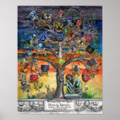 SCA Heraldic Family Tree Poster (Vorne)