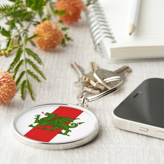 SCA Mittlerer Schlüsselanhänger (Seite)