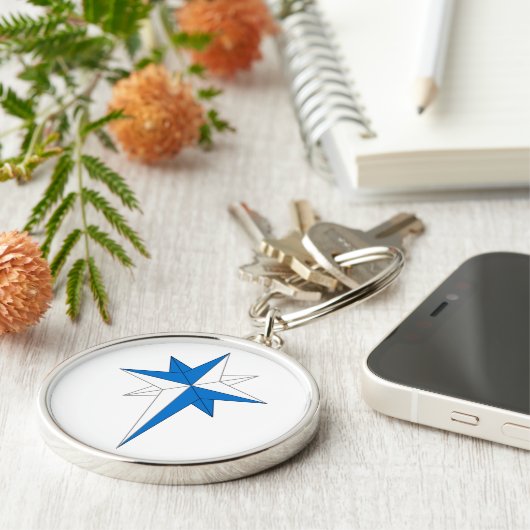 SCA Oertha Schlüsselanhänger (Seite)