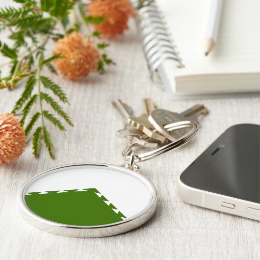 SCA Rowany Schlüsselanhänger (Seite)