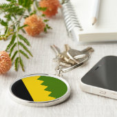 SCA Steppes Schlüsselanhänger (Seite)