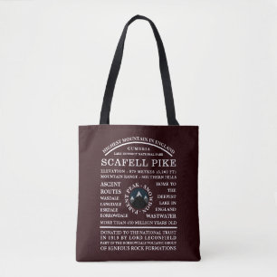 Scafell Pike, Informationen zur Bergwanderung Tasche