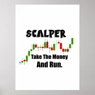 Scalper Strategy  Poster