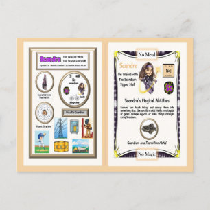 Scandra - Scandium Trading Cards Postkarte