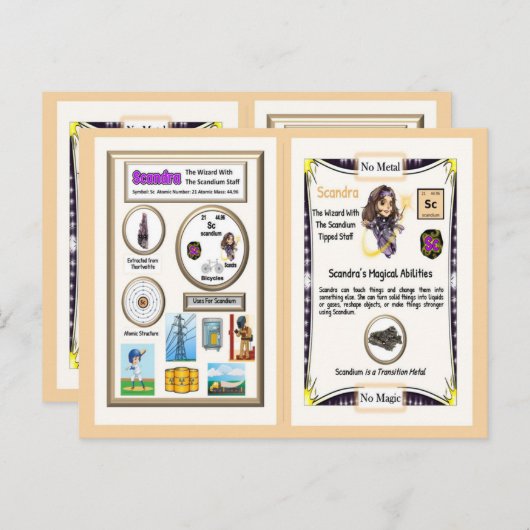 Scandra - Scandium Trading Cards Postkarte (Vorne/Hinten)