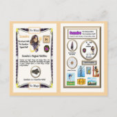 Scandra - Scandium Trading Cards Postkarte (Rückseite)