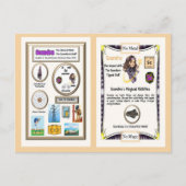Scandra - Scandium Trading Cards Postkarte (Vorderseite)