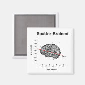 Scatter-Brained Magnet (Vorderseite/Rückseite)