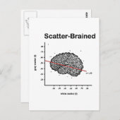 Scatter-Brained Postkarte (Vorne/Hinten)