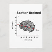 Scatter-Brained Postkarte (Vorderseite)